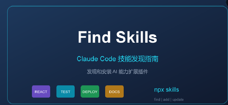 Featured image of post Claude Code Skills 完全指南：发现和安装技能插件